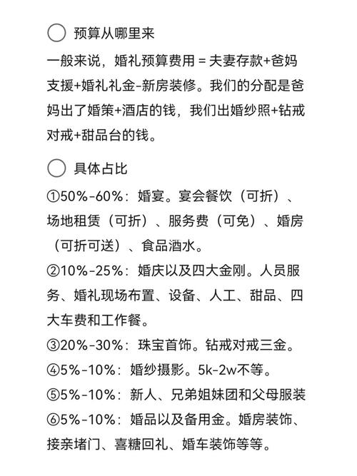 如何有效地控制婚礼预算