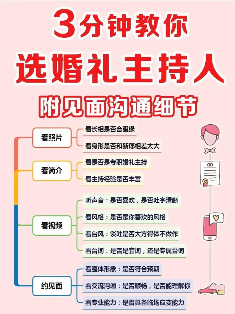 如何选择合适的婚礼主持人