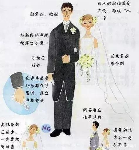 特殊主题婚礼的着装指南