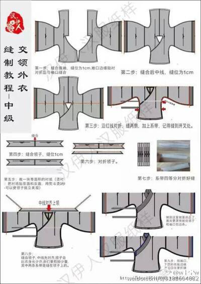 中国传统服饰的制作流程