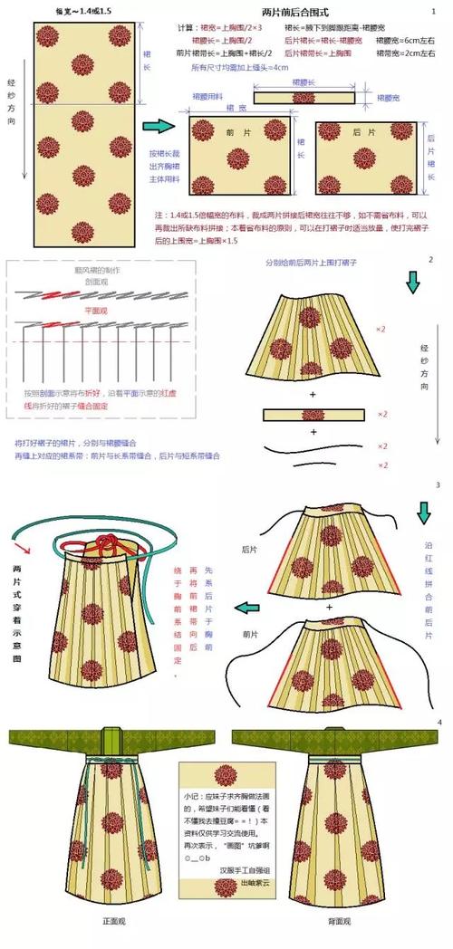 中国传统服饰制作工艺