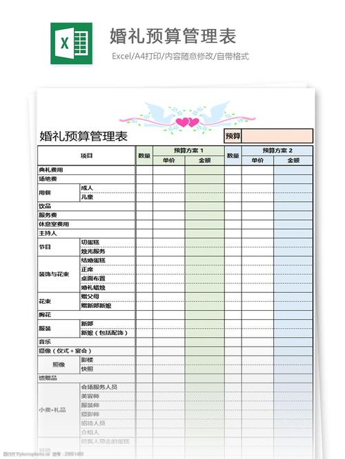 如何高效管理婚礼预算