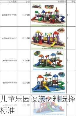 儿童乐园设施材料选择标准