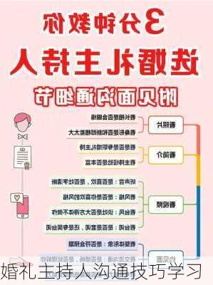 婚礼主持人沟通技巧学习