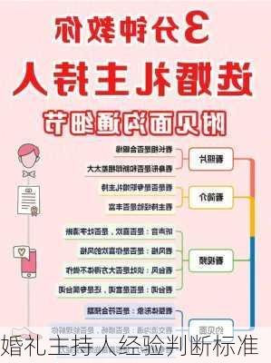 婚礼主持人经验判断标准