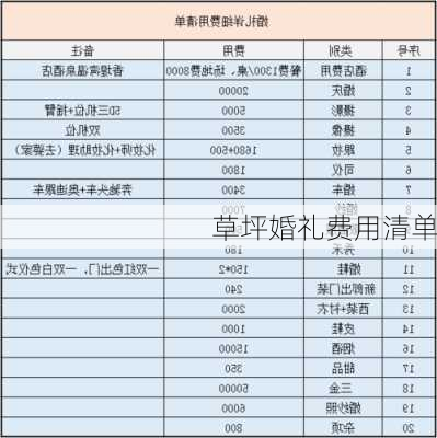 草坪婚礼费用清单