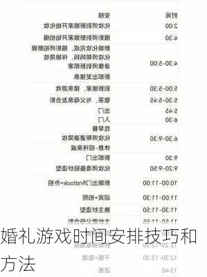 婚礼游戏时间安排技巧和方法