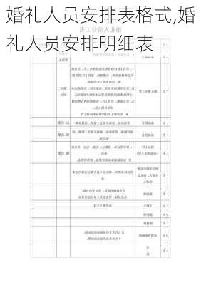 婚礼人员安排表格式,婚礼人员安排明细表