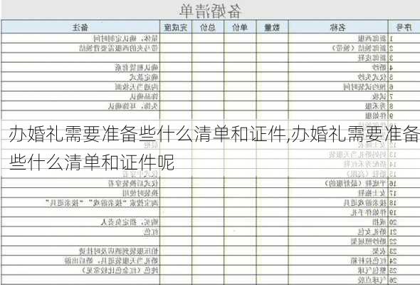 办婚礼需要准备些什么清单和证件,办婚礼需要准备些什么清单和证件呢