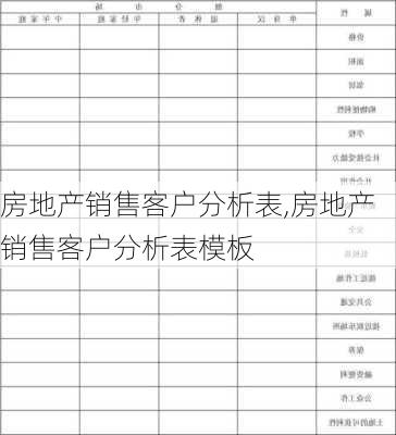 房地产销售客户分析表,房地产销售客户分析表模板