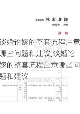 谈婚论嫁的整套流程注意哪些问题和建议,谈婚论嫁的整套流程注意哪些问题和建议