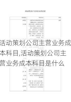 活动策划公司主营业务成本科目,活动策划公司主营业务成本科目是什么