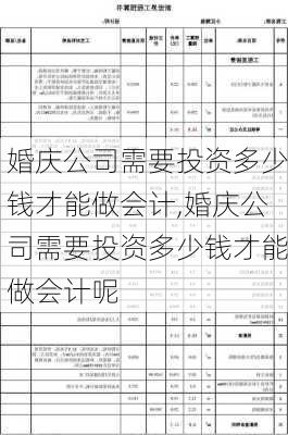 婚庆公司需要投资多少钱才能做会计,婚庆公司需要投资多少钱才能做会计呢