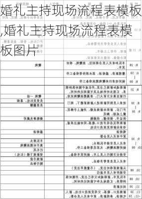 婚礼主持现场流程表模板,婚礼主持现场流程表模板图片