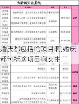 婚庆都包括啥项目啊,婚庆都包括啥项目啊女生