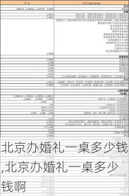 北京办婚礼一桌多少钱,北京办婚礼一桌多少钱啊