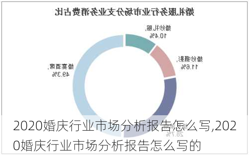 2020婚庆行业市场分析报告怎么写,2020婚庆行业市场分析报告怎么写的