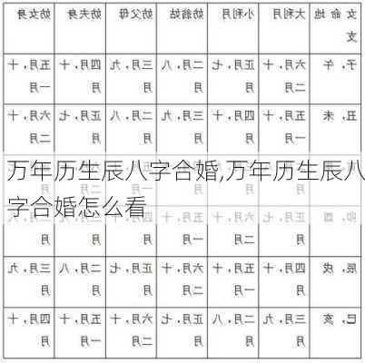 万年历生辰八字合婚,万年历生辰八字合婚怎么看