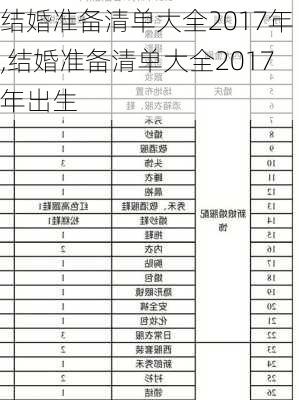 结婚准备清单大全2017年,结婚准备清单大全2017年出生