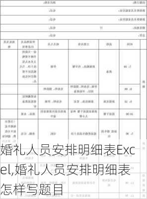 婚礼人员安排明细表Excel,婚礼人员安排明细表怎样写题目