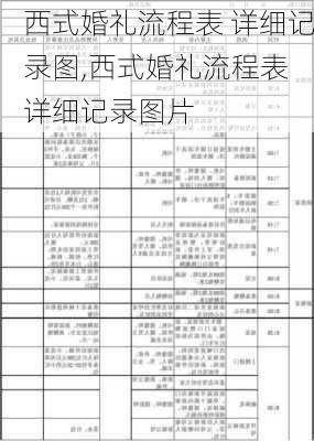 西式婚礼流程表 详细记录图,西式婚礼流程表 详细记录图片