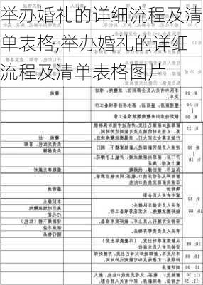 举办婚礼的详细流程及清单表格,举办婚礼的详细流程及清单表格图片