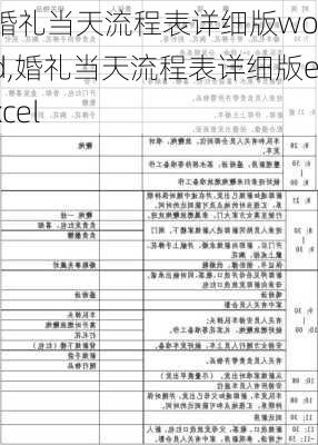 婚礼当天流程表详细版word,婚礼当天流程表详细版excel