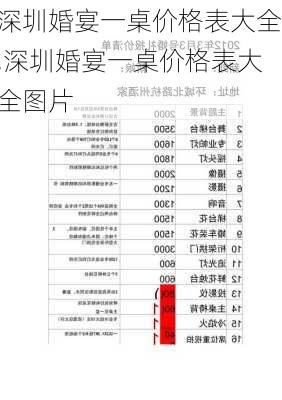 深圳婚宴一桌价格表大全,深圳婚宴一桌价格表大全图片