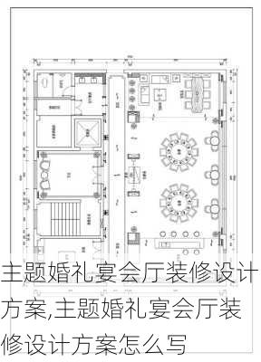 主题婚礼宴会厅装修设计方案,主题婚礼宴会厅装修设计方案怎么写