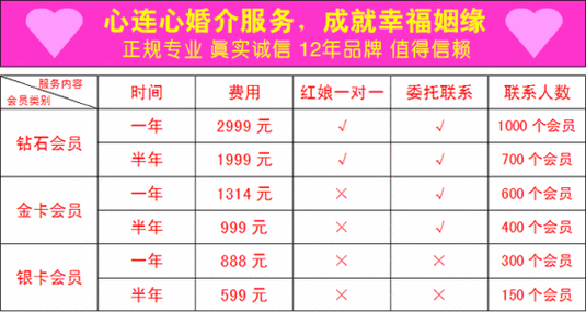 成都婚介所收费价目表最新,成都婚介所收费价目表最新消息