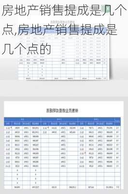 房地产销售提成是几个点,房地产销售提成是几个点的