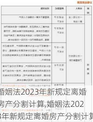 婚姻法2023年新规定离婚房产分割计算,婚姻法2023年新规定离婚房产分割计算