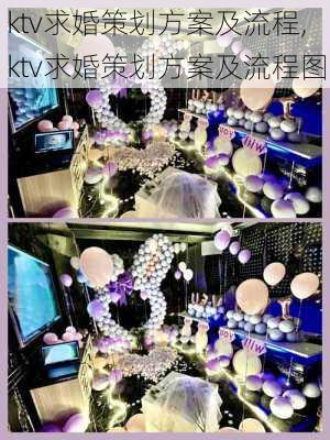 ktv求婚策划方案及流程,ktv求婚策划方案及流程图