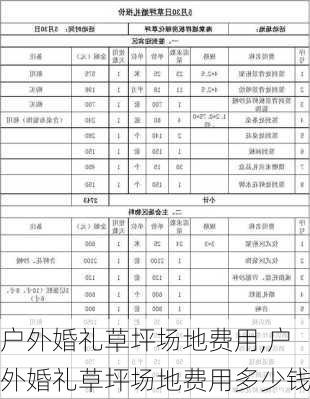 户外婚礼草坪场地费用,户外婚礼草坪场地费用多少钱