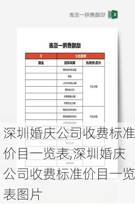 深圳婚庆公司收费标准价目一览表,深圳婚庆公司收费标准价目一览表图片