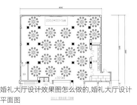 婚礼大厅设计效果图怎么做的,婚礼大厅设计平面图