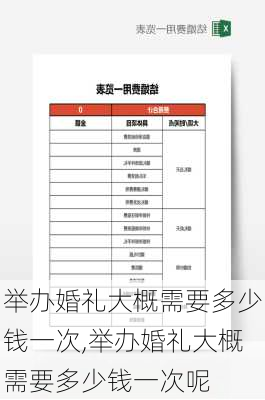 举办婚礼大概需要多少钱一次,举办婚礼大概需要多少钱一次呢