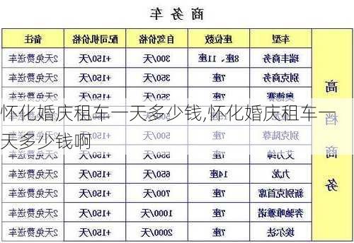 怀化婚庆租车一天多少钱,怀化婚庆租车一天多少钱啊