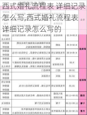 西式婚礼流程表 详细记录怎么写,西式婚礼流程表 详细记录怎么写的