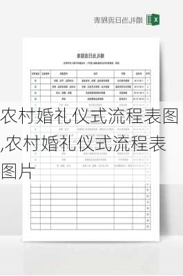 农村婚礼仪式流程表图,农村婚礼仪式流程表图片