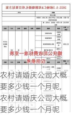 农村请婚庆公司大概要多少钱一个月呢,农村请婚庆公司大概要多少钱一个月呢