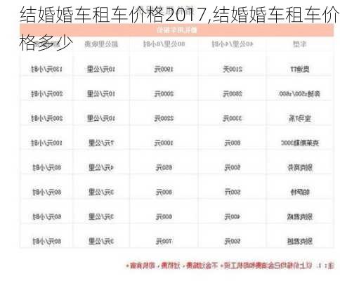 结婚婚车租车价格2017,结婚婚车租车价格多少