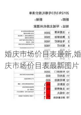 婚庆市场价目表最新,婚庆市场价目表最新图片