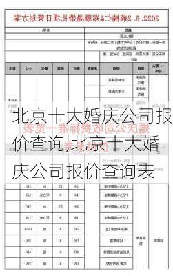 北京十大婚庆公司报价查询,北京十大婚庆公司报价查询表