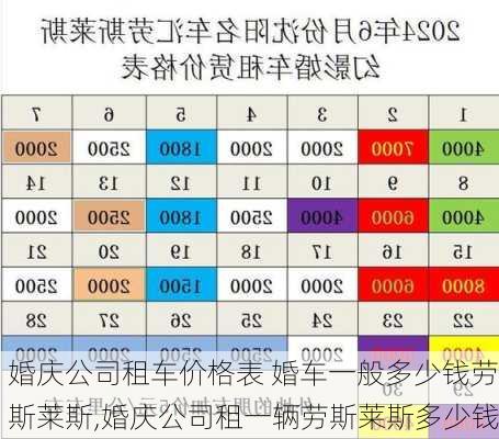 婚庆公司租车价格表 婚车一般多少钱劳斯莱斯,婚庆公司租一辆劳斯莱斯多少钱