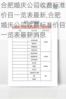 合肥婚庆公司收费标准价目一览表最新,合肥婚庆公司收费标准价目一览表最新消息