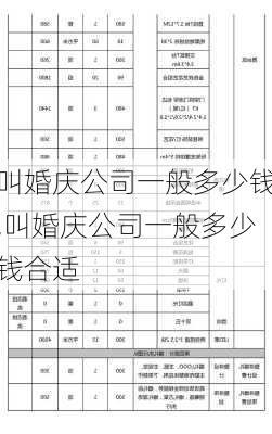 叫婚庆公司一般多少钱,叫婚庆公司一般多少钱合适