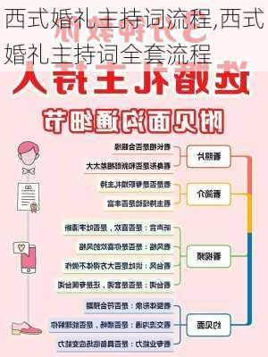 西式婚礼主持词流程,西式婚礼主持词全套流程