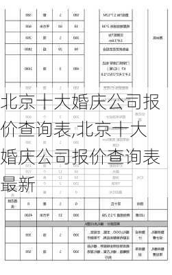 北京十大婚庆公司报价查询表,北京十大婚庆公司报价查询表最新