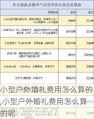 小型户外婚礼费用怎么算的,小型户外婚礼费用怎么算的呢